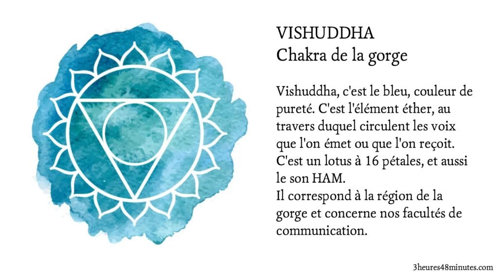 4 Postures Pour Harmoniser Vishuddha Le Chakra De La Gorge 3heures48minutes